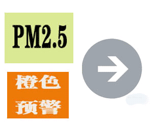 誰來拯救我們的空氣？——專家詳解霧霾天氣