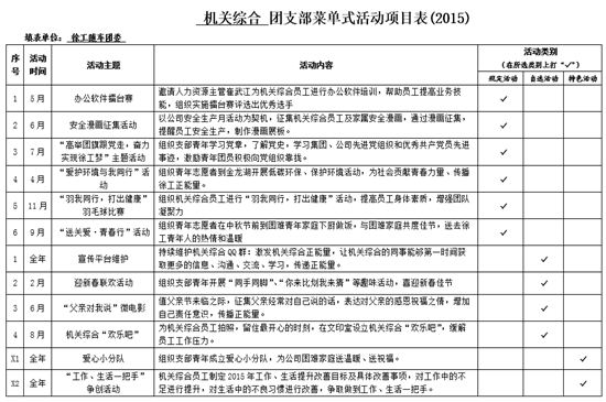 江蘇省徐州市徐工集團：“6+4+X”，青春的活力代名詞