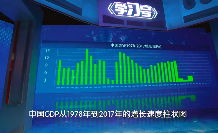 第四集：新思想告訴我們怎麼干
